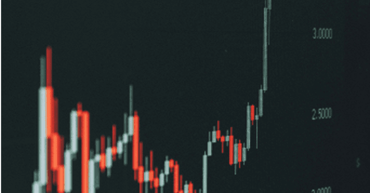 Blue chip listed securities